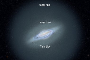 Wizja artystyczna przedstawia wewnętrzne i zewnętrzne halo Drogi Mlecznej. Halo to kulisty obłok gwiazd otaczający Galaktykę.