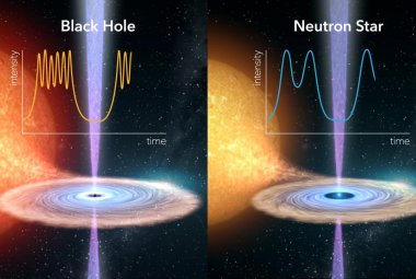 Wizja artystyczna płonącej erupcji gwiazdy neutronowej Swift J1858.6-0814 w porównaniu z czarną dziurą GRS 1915+105.