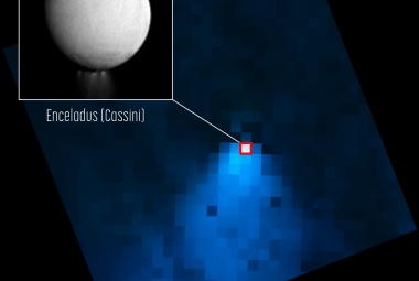 Na dwuczęściowej ilustracji widać obłok/pióropusz (ang. plume) pary wodnej tryskający z okolic południowego bieguna Enceladusa (księżyc Saturna) aż na ponad ~20-krotność jego średnicy (~10 tys. km). Jest to zdjęcie wykonane przez Kosmiczny Teleskop Jamesa Webba. W dodatkowym okienku „Enceladus (Cassini)” zaprezentowano zdjęcie tarczy ~505-km Enceladusa uzyskane przez satelitę Cassini, aby pokazać jak mały jest ten księżyc względem pióropusza wodnego sfotografowanego przez Teleskop Webba.  Źródło: NASA, ESA,