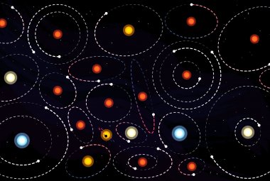 Ilustracja orbit egzoplanet wokół gwiazd.