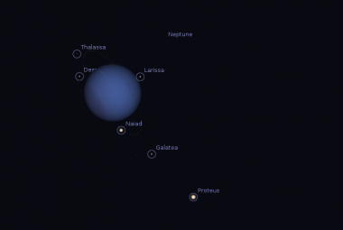 Widok Neptuna i jego satelitów, 25 X 2023 roku po godzinie 23. Źródło: stellarium-web.org