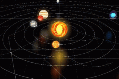 Model Układu Słonecznego. Źródło: NASA