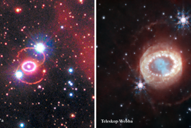 Na ilustracji: Porównanie zdjęć supernowej SN 1987A z Teleskopu Hubble’a w zakresie widzialnym (po lewej) i z Teleskopu Webba w bliskiej podczerwieni (po prawej). Na zdjęciu z Teleskopu Webba odkryto nowe struktury. Źródło: NASA, ESA, Robert P. Kirshner (CfA, Moore Foundation), Max Mutchler (STScI), Roberto Avila (STScI)  /  NASA, ESA, CSA, Mikako Matsuura (Cardiff University), Richard Arendt (NASA-GSFC, UMBC), Claes Fransson (Stockholm University), Josefin Larsson (KTH), Alyssa Pagan (STScI)