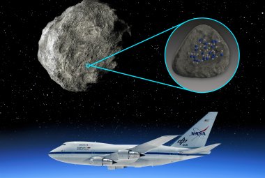 Obserwatorium SOPHIA odkrywa wodę na asteroidach