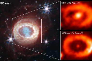 Teleskop Webba dostarczył najbardziej wiarygodne do tej pory dowody obserwacyjne w liniach emisyjnych argonu na istnienie gwiazdy neutronowej w pozostałościach supernowej SN 1987A. W panelu po lewej zaprezentowano zdjęcie supernowej SN 1987A z „dziurką od klucza” sfotografowane w 2022 roku za pomocą Teleskopu Webba i kamery NIRCam w bliskiej podczerwieni (długości fali: 1,5–4,44 μm). Źródło: NASA, ESA, CSA, STScI, Claes Fransson (Stockholm University), Mikako Matsuura (Cardiff University), M. Barlow (UCL), 