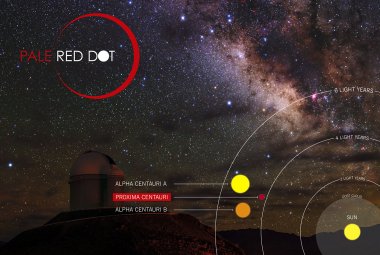 Pale Red Dot - poszukiwania planety wokół gwiazdy Proxima Centauri