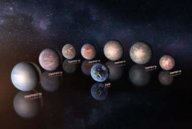 układ TRAPPIST-1