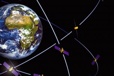 Schemat systemu nawigacji satelitarnej Galileo