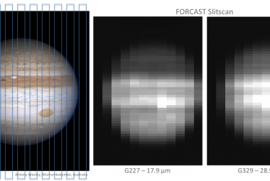 Widmo Jowisza w podczerwieni uzyskane teleskopem SOFIA