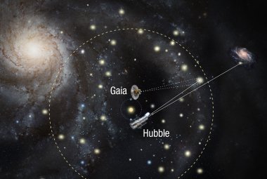 Pomiary odległości i jasności cefeid wykonywane przy pomocy HST i Gaia