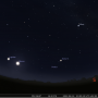 Sierpniowe niebo nad Krakowem: 14 VIII 2022. Źródło: Stellarium.